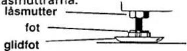 Cylinda 1252 - Inställning av fötter - 1