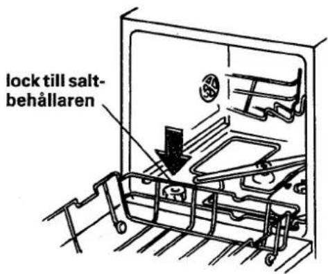 Cylinda 1252 - Påfyllning av salt - 1