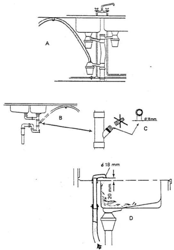 Cylinda 1200 - 2-fas utförande - 2