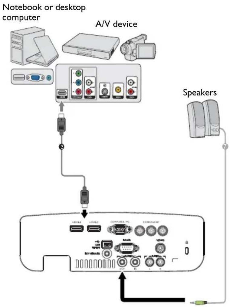 BENQ W1300 - HDMI connection - 1