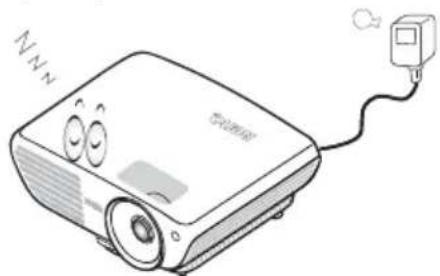 BENQ W1300 - Safety Instructions - 5