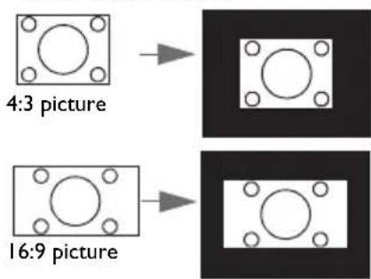 4:3 picture 16:9 picture