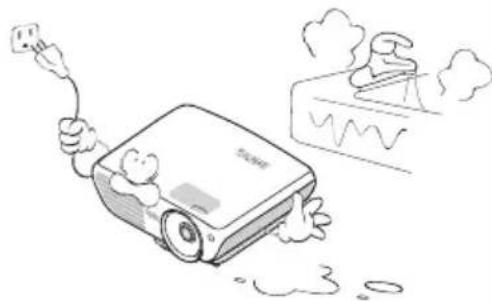 BENQ W1300 - Safety Instructions (Continued) - 2