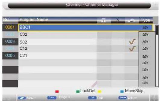Cello C20230F - Channel Management - 1