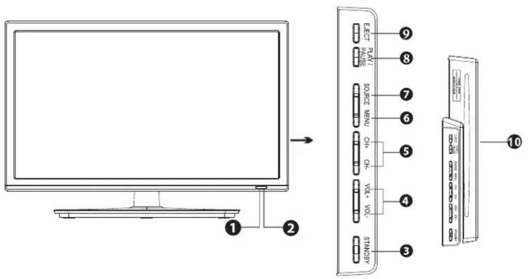 Cello C20230F - Unpacking the TV / Accessory's - 20