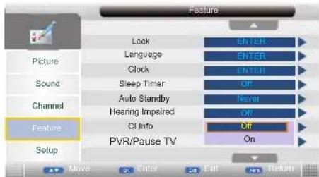 Cello C20230F - Hearing Impaired - 1