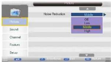 Cello C20230F - Noise Reduction - 1