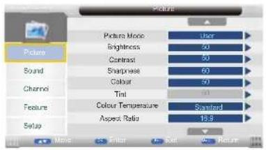 Cello C20230F - Volume Adjustment - 1