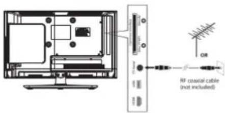 Cello C20230F - Turning the TV on for the First Time - 2
