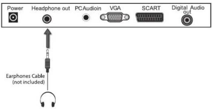 Cello C20230F - Connecting Headphones - 2