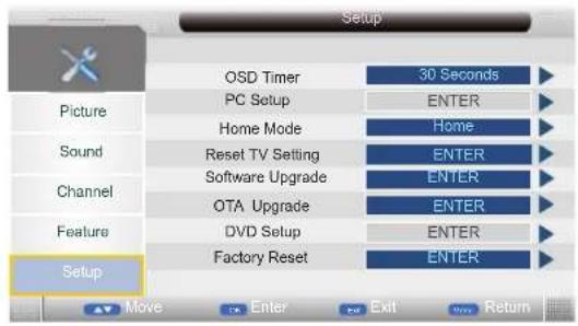 Cello C20230F - Recorder Start - 1