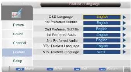 Cello C20230F - Language - 1