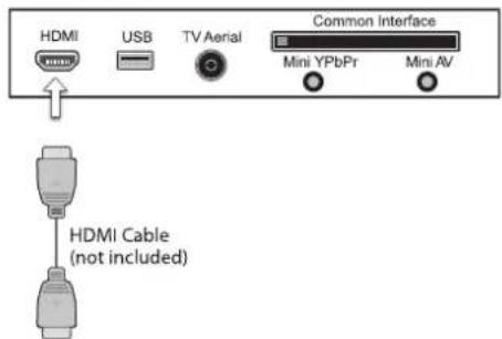 Cello C20230F - Connecting an AV Device with an HDMI Cable - 2
