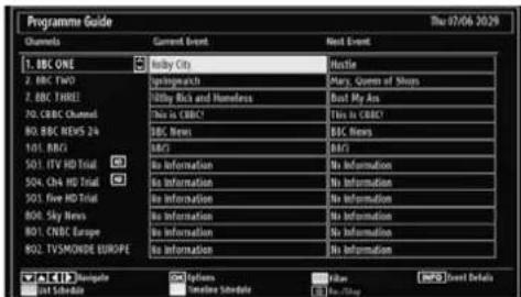 Luxor LED22EL - Viewing Electronic Programme Guide (EPG) - 1