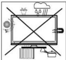 Luxor LED22EL - Connection to a Television Distribution System (Cable TV etc.) from Tuner - 1