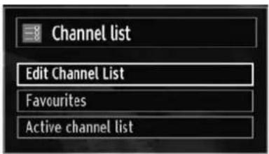 Luxor LED22EL - Managing Stations: Channel List - 1