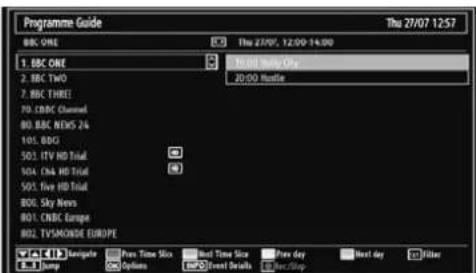 Luxor LED22EL - ▼/▲/▲>Navigate - 1
