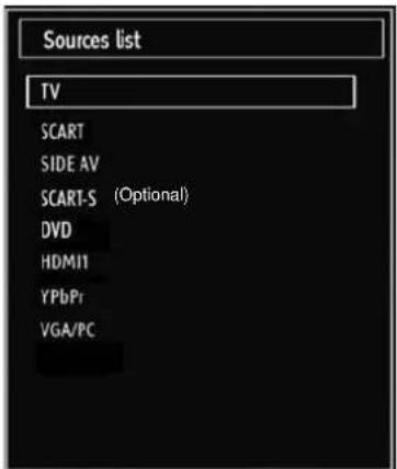Luxor LED22EL - Input Selection - 1