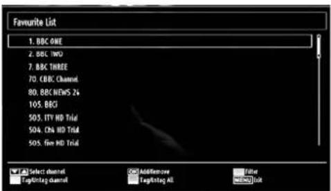 Luxor LED22EL - Managing Stations: Favourites - 1