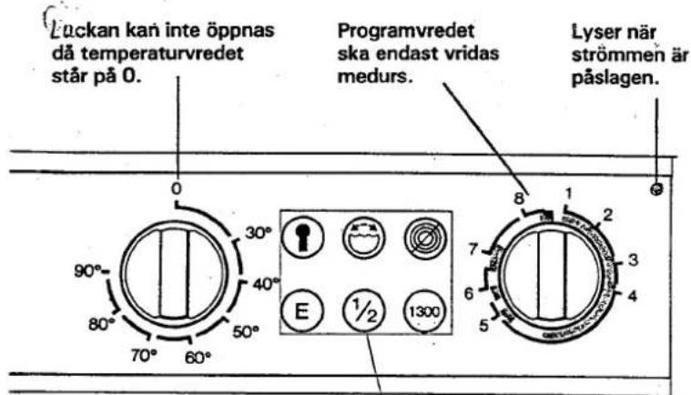 Cylinda 16002 - Manöverpanel - 1