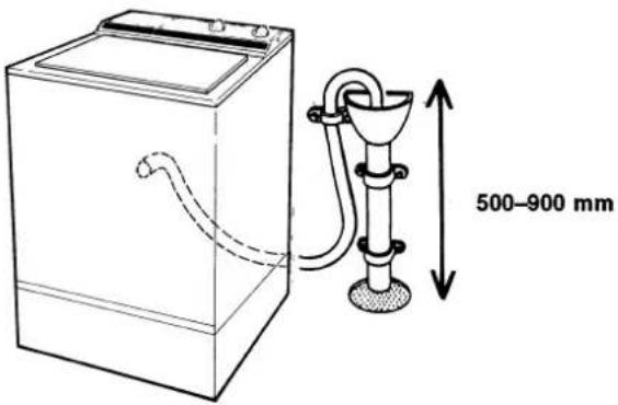 Cylinda 16004 - (spillvatteninstallation) - 2