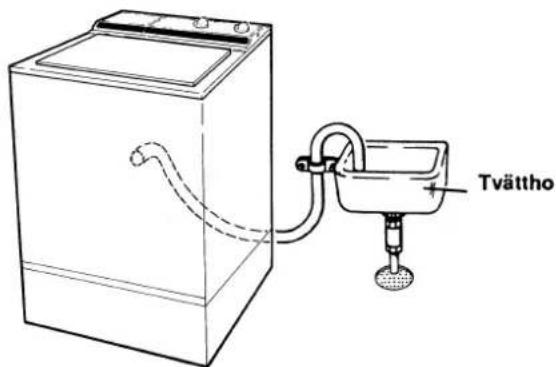Cylinda 16004 - (spillvatteninstallation) - 3