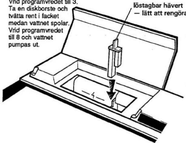 Cylinda 13002 - facken då och då - 1