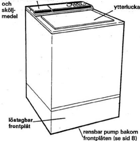 Cylinda 13002 - Tvättmaskinens delar - 1