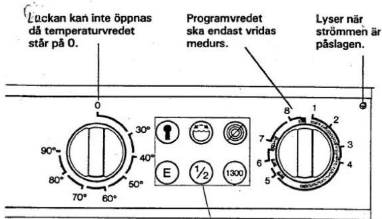 Cylinda 13002 - Manöverpanel - 1