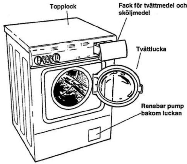 Cylinda 10625 - Så här tvättar man - 1
