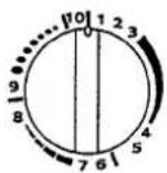 Cylinda 10625 - 7 - 1