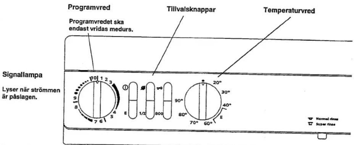 Cylinda 10625 - Tvättmedel - 4