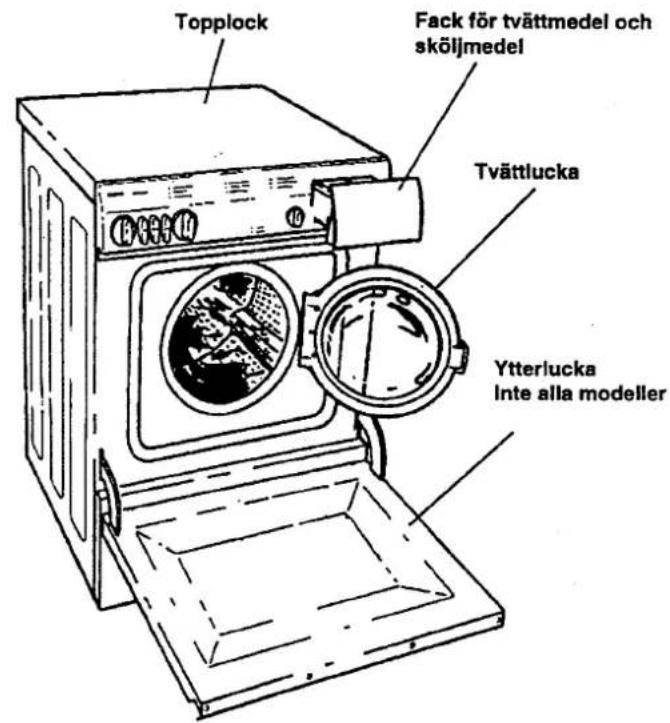 Cylinda 11505 - Tvättmaskinens delar - 1