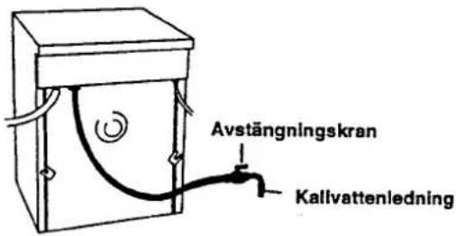 Cylinda 11505 - Anslutning till avlopp (spillvatteninstallation) - 1