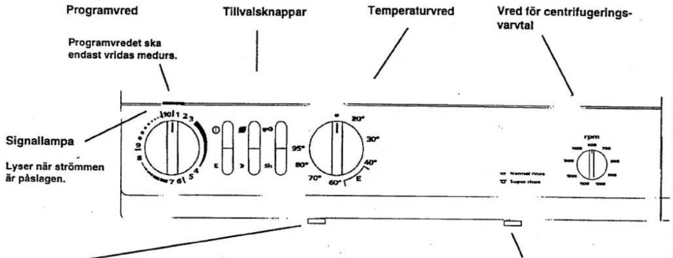 Cylinda 11505 - Så tvättar man med Cylinda TMC 95 - 8