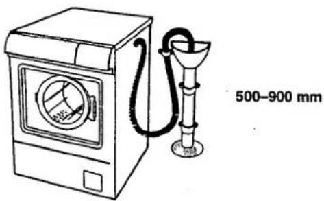 Cylinda 11505 - Anslutning till avlopp (spillvatteninstallation) - 2