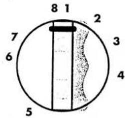 Cylinda 105 - gramvredet - 1