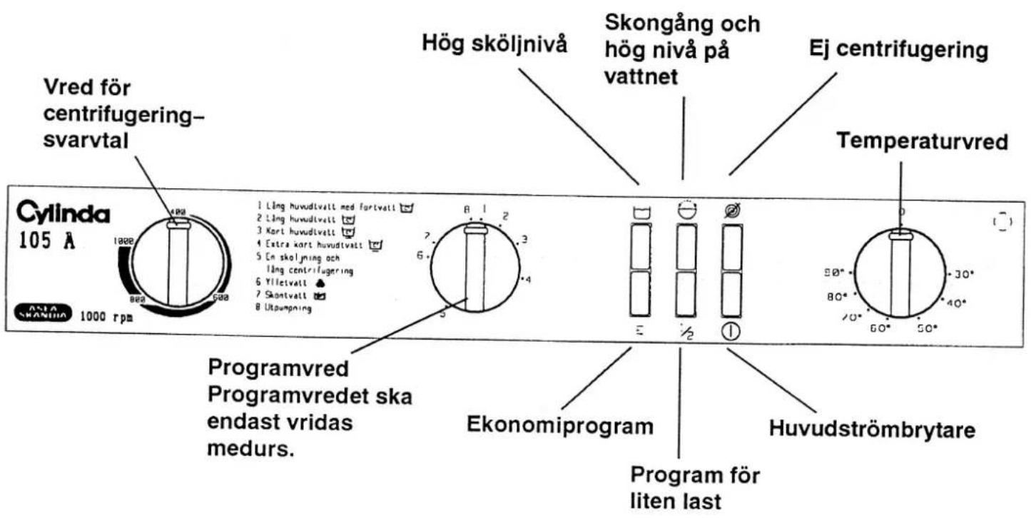 Cylinda 105 - Bilaga till Cylindabroschyr Disk, tvätt och tork - 1