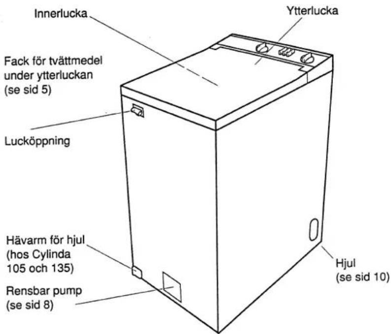 Cylinda 105 - Tvättmaskinens delar - 1