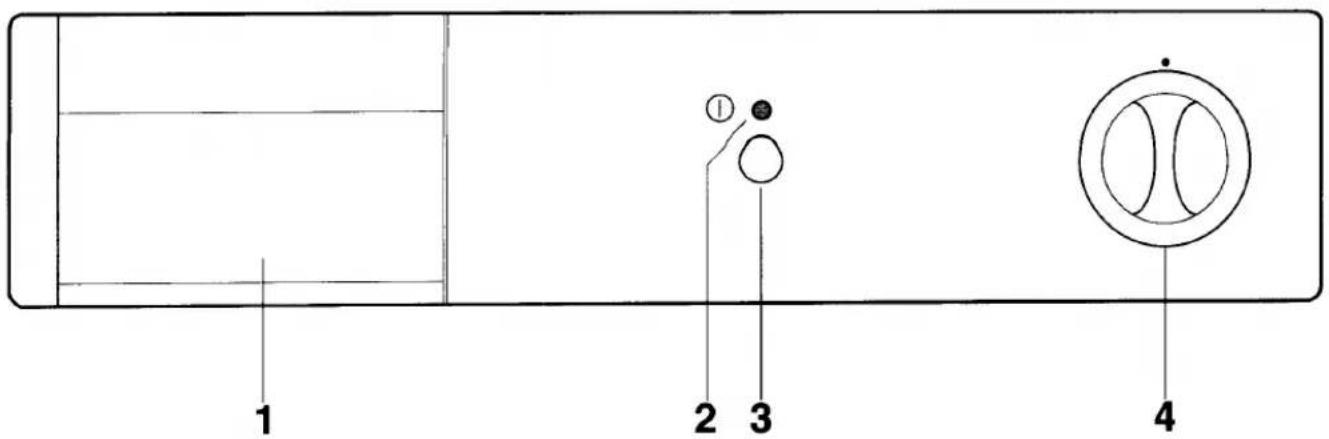 1 2 3 4