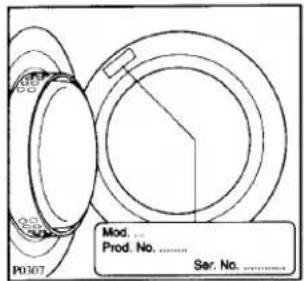 Mod. ... Prod. No. ...... Ser. No. ...... P0307