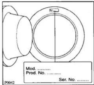 Mod. ...... Prod. No. ...... Ser. No. ...... P0042
