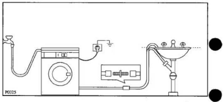 P0325