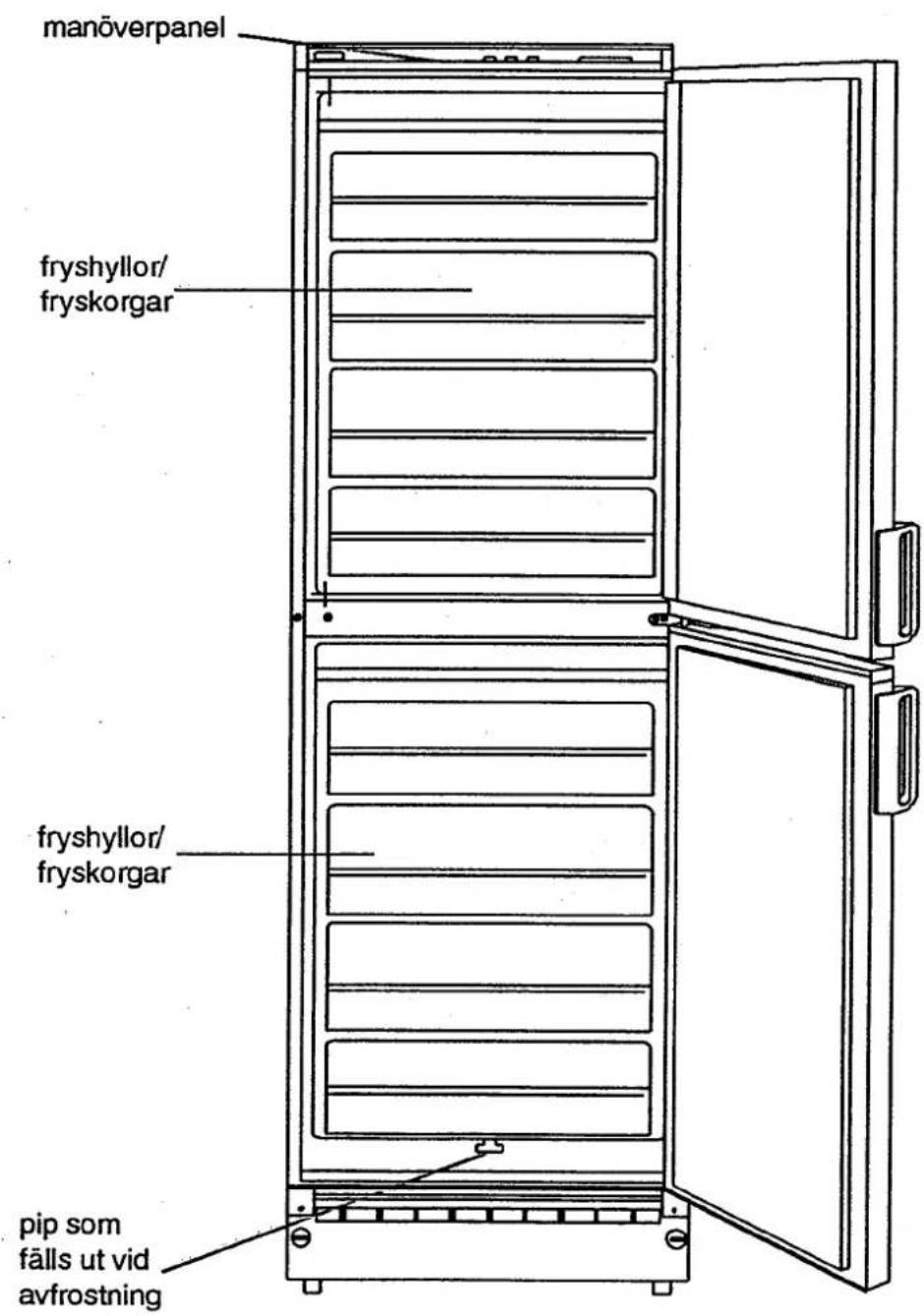 Cylinda EF 1345 - OBS! Uttaget måste vara skyddsjordat - 2