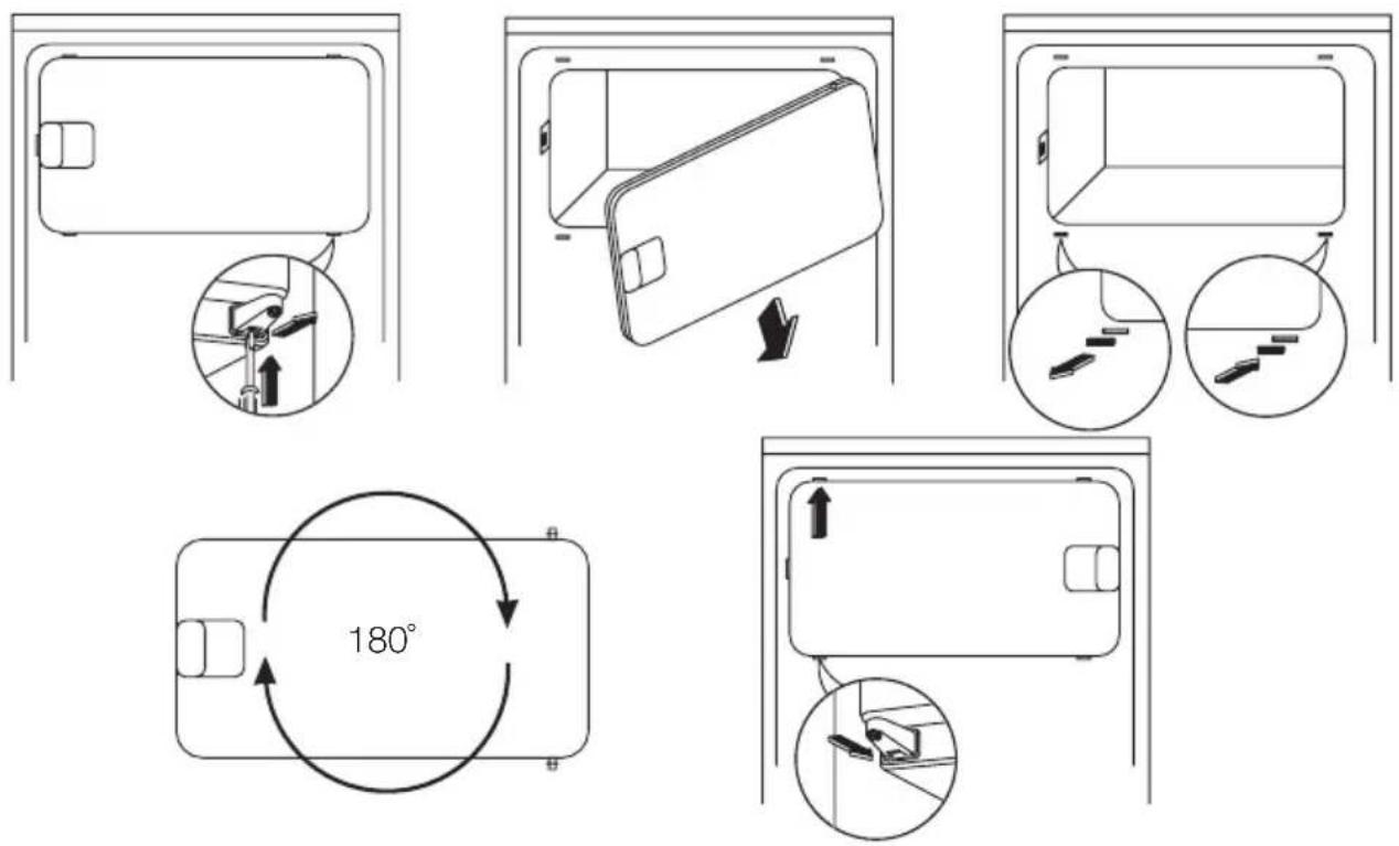 ZANUSSI ZRA324SW - Reversibilidade da porta do congelador - 1