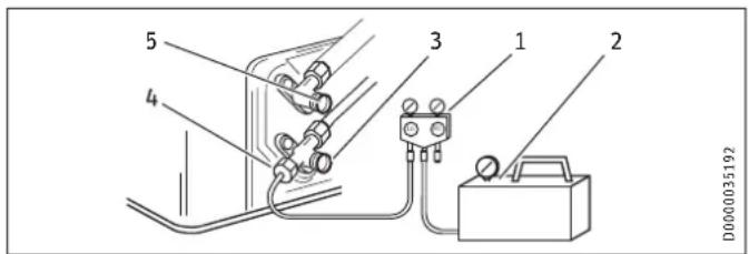 5 4 3 1 2 D0000035192