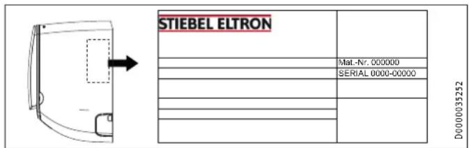 STIEBEL ELTRON Mat.-Nr. 000000 SERIAL 0000-00000 D0000035252