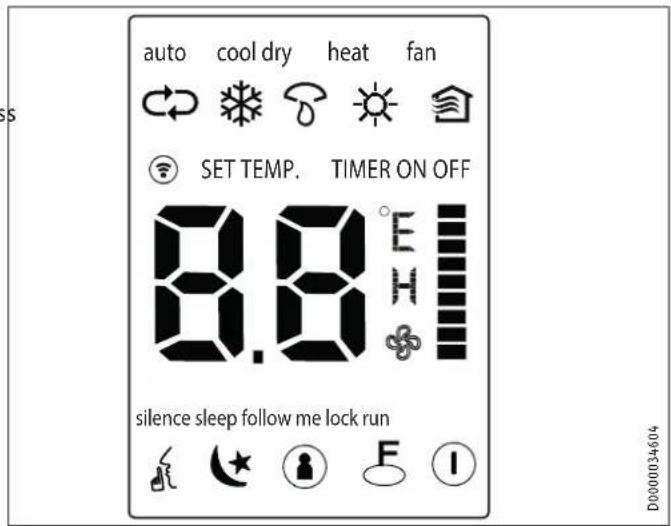 auto cool dry heat fan SET TEMP. TIMER ON OFF 8.8°E silence sleep follow me lock run D000034604