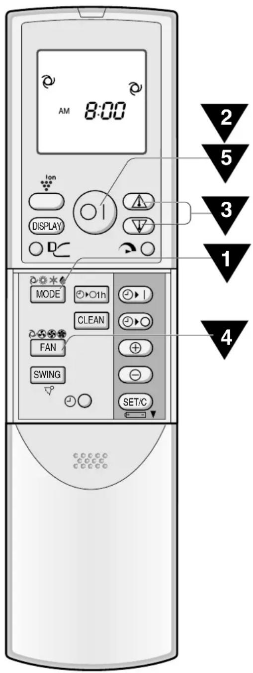 8:00 AM Ion DISPLAY MODE ○○○○○○○○○○○○○○○○○○○○○○○○○○○○○○○○○○○○○○○○○○○○○○○○○○○○○○○○○○○○○○○○○○○○○○○○○○○○○○○○○○○○○○○○○○○○○○○○○○○○ CLEAN FAN SWING SET/C 2 5 3 1 4