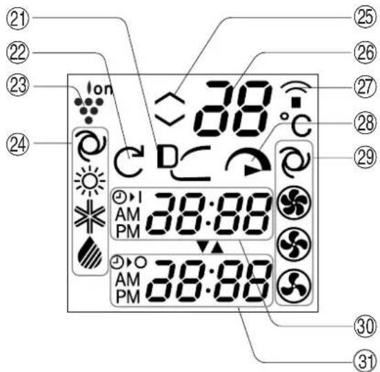 SHARP AY-XPM 9 FR - LCD- FERNBEDIENUNGSANZEIGE - 7